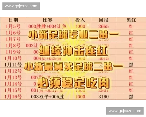 世界杯赛程全面解析,精彩赛事一网打尽,助你不漏任何一场比赛 世界杯赛程全面解析,精彩赛事一网打尽,助你不漏任何一场比赛